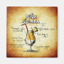 Recherche de rhum magnets Recette