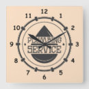 Suche nach klempner poster Job