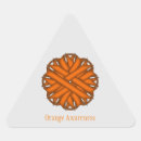 Recherche de faim autocollants Diversité culturelle