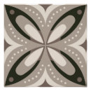 Recherche de circulaire posters Formes