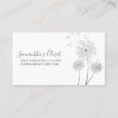 Recherche de vendeuses cartes visite Customer