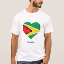 Recherche de guyana vêtements Pays