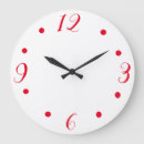 Recherche de sans des nombres horloges Pays