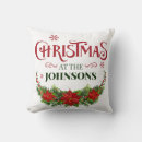 Recherche de guimauves coussins Noël