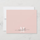 Recherche de blanc de correspondances cartes Girly