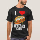 Recherche de sub sandwich tshirts Sous section