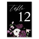 Suche nach lila wedding tischnummern tischkarten Blume