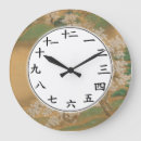 Recherche de kanji horloges Chinois