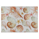 Recherche de concepteur planches à découper Coloré