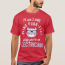 Suche nach schmutziges schmutziges elektrisches Welt des elektrikers