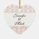 Suche nach liebe immer ornamente Verzierung