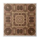 Recherche de mandala carreaux Moderne