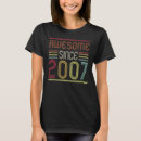 Suche nach 16 jahre tshirts Alt