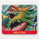 Recherche de asiatique tapis souris Temple