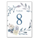 Suche nach blumenkranz tischkarten Aquarell