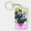 Recherche de rose romantique porteclés Aquarelle