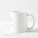 Recherche de finland tasses Pays