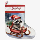 Recherche de stock chapeaux Noël