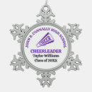 Suche nach cheerleadern ornamente Lila