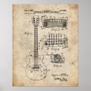 Recherche de copie de musique posters Guitare électrique