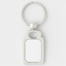 Recherche de modèle de keychain accessoires Professionnel
