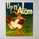 Suche nach vintage grafiken poster Nahrung