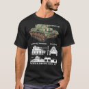 Recherche de panzer tshirts 2ème guerre mondiale