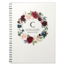 Recherche de girly carnets Daughter