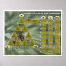 Suche nach theologie poster Bibel