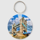 Suche nach london schlüsselanhänger Hauptstadt