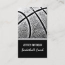 Recherche de basket balls cartes visite Boule