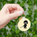Recherche de katana porteclés Ninja