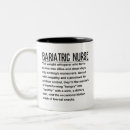 Recherche de manche à tasses Muqueuse