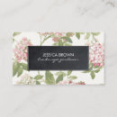 Recherche de hortensias cartes visite Floral