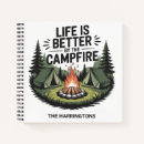 Suche nach feuer kleine notizbücher Camping