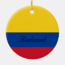 Recherche de colombien ornements Bleu