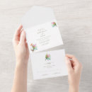 Recherche de tropical île mariage invitations Plage