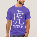 Recherche de année du tigre Jour de la mère