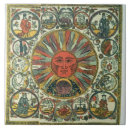 Suche nach russen untersetzer Jahrhundert