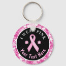 Recherche de cancer awareness I wear pink