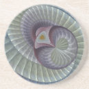 Recherche de globe dessous de verres Moderne