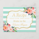 Recherche de menthe verte cartes postales Recette