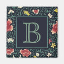 Recherche de charge refrigérateur magnets Vintage