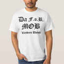 Suche nach inselbewohner Neu