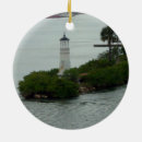 Suche nach leuchtturm ornamente Nautisch
