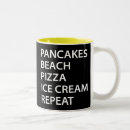 Recherche de crêpes tasses Toute personne