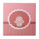 Suche nach brauner hintergrund fliesen Künstlerisch