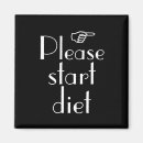 Recherche de calories maison deco Cuisine