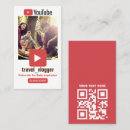 Recherche de canal cartes visite Médias sociaux