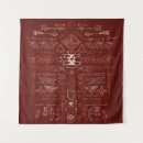 Recherche de ethnic art posters Aztèque